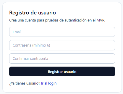 Admin · Registro